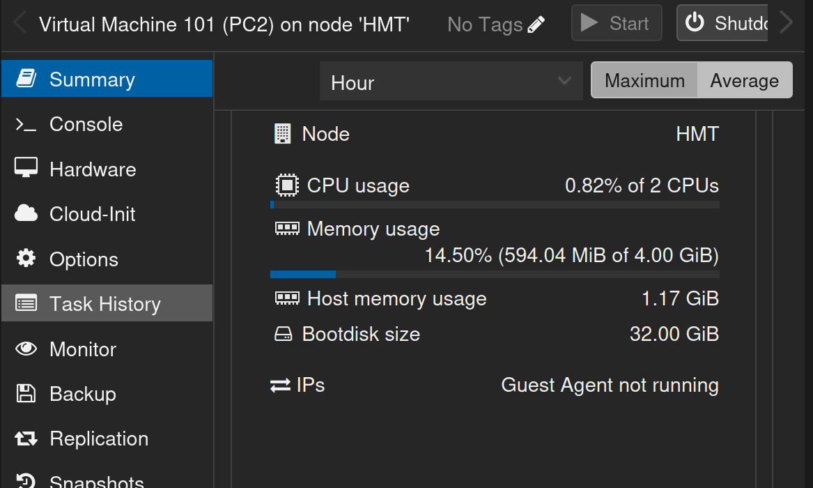 Ressources allouées à une VM dans Proxmox : mémoire, processeurs et disque virtuel réservés