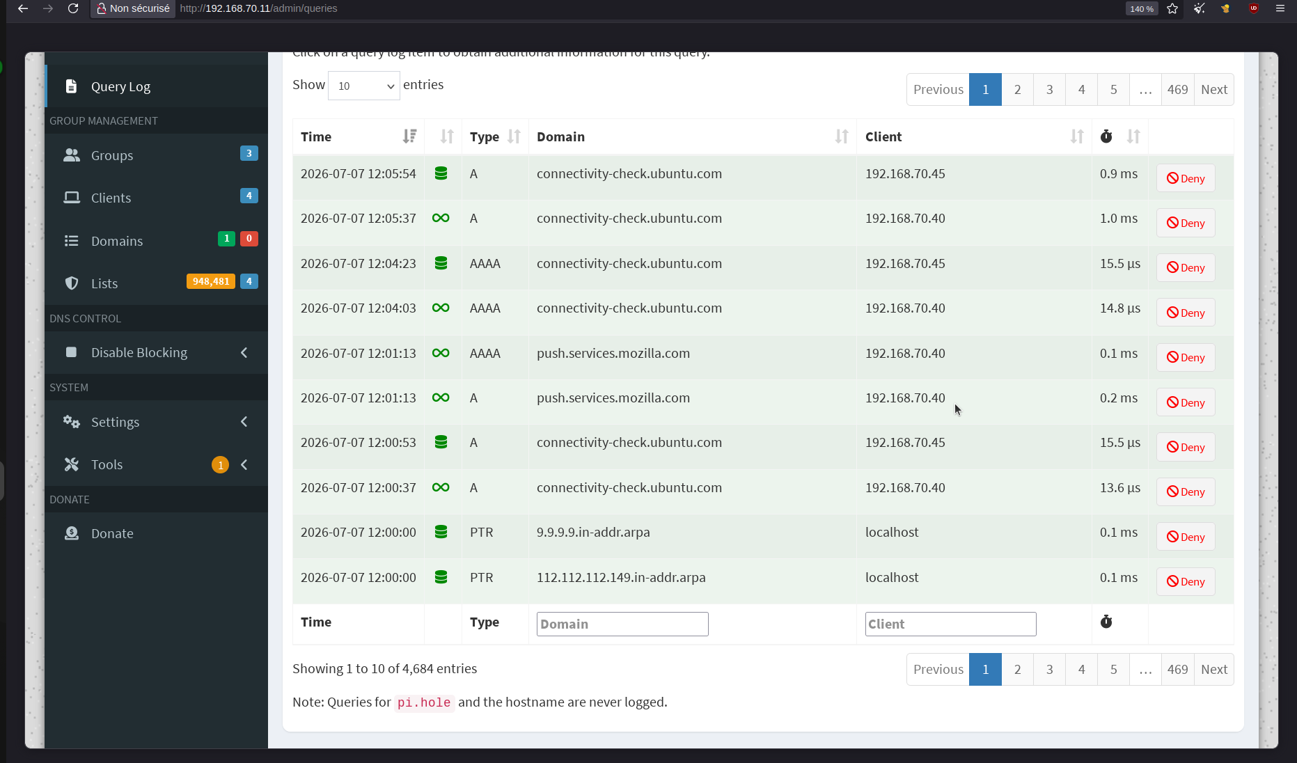 le Query Log avec des requêtes bloquées (Deny) par appareil