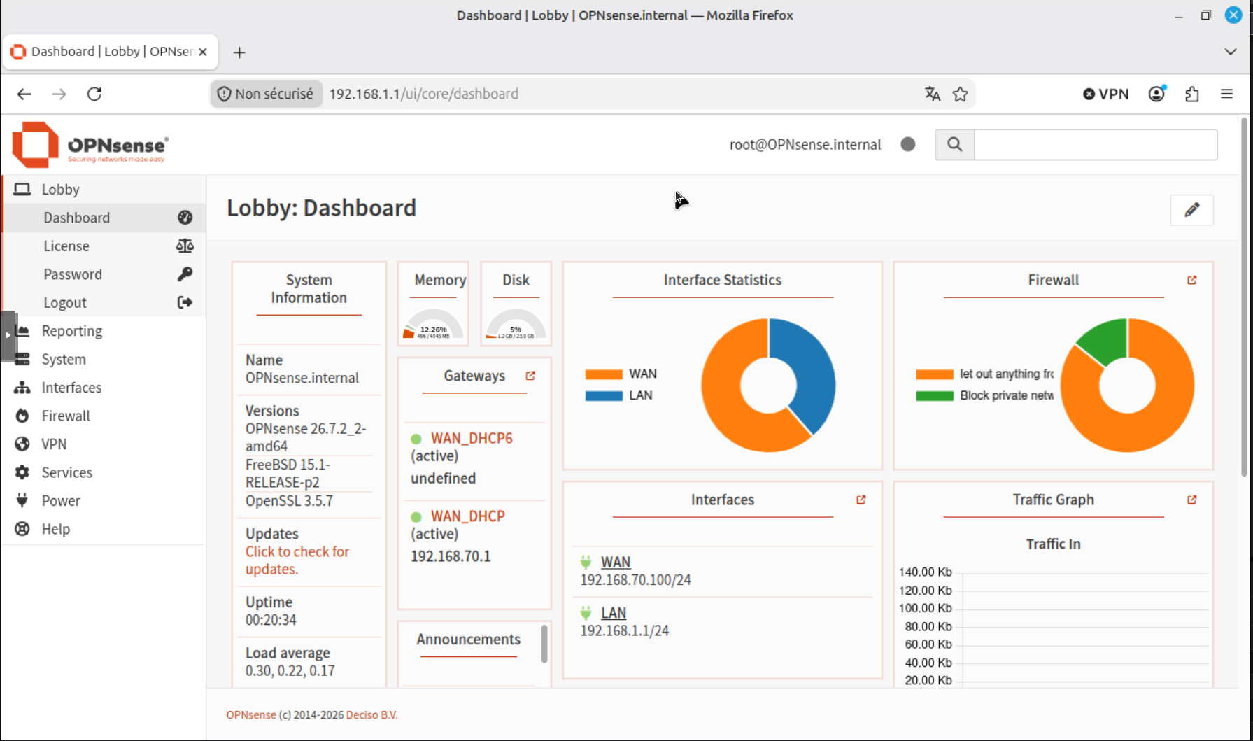 Tableau de bord d'OPNsense affichant les informations système, les interfaces WAN et LAN et les statistiques de trafic