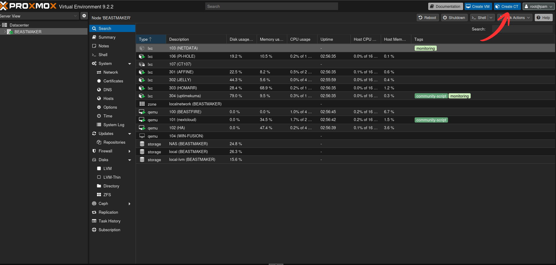 Bouton Create CT en haut à droite de l'interface Proxmox